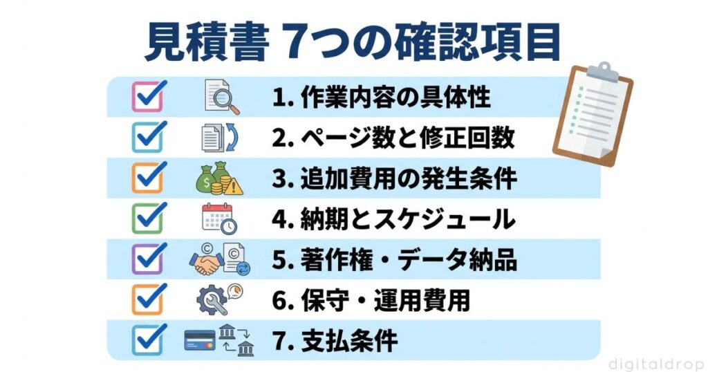 見積書 7つの確認項目チェックリスト