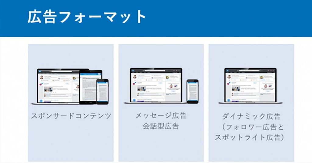 LinkedIn広告の種類
