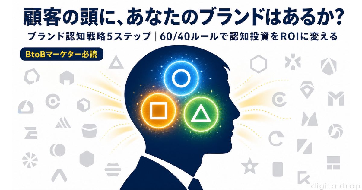 ブランド認知 戦略