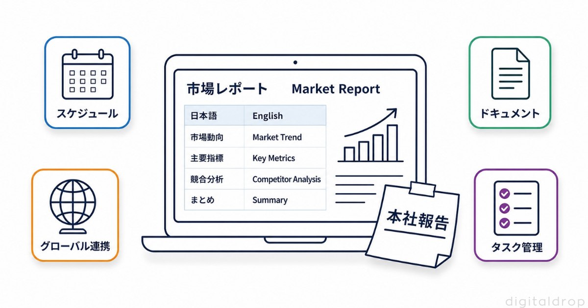 本社向け「9月変更サマリー」作成のポイント