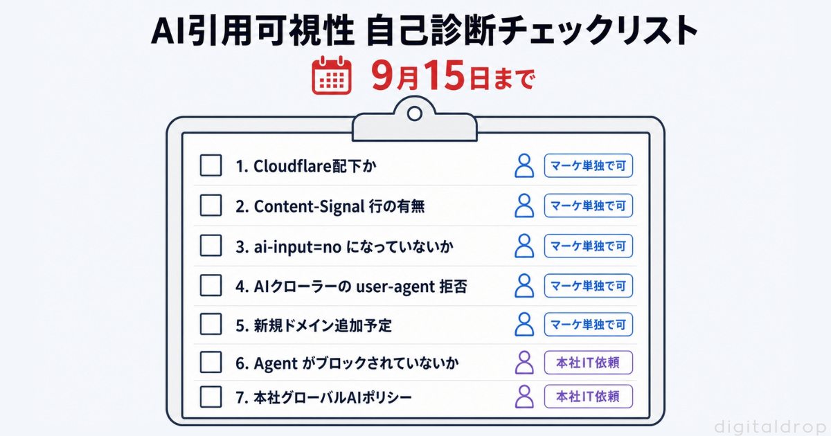 9月15日までに確認すべき7項目【チェックリスト】