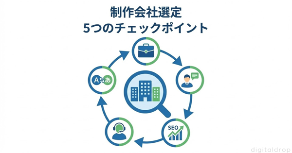 海外向けホームページ制作会社の選び方